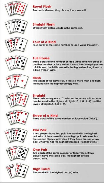 5 card draw poker game